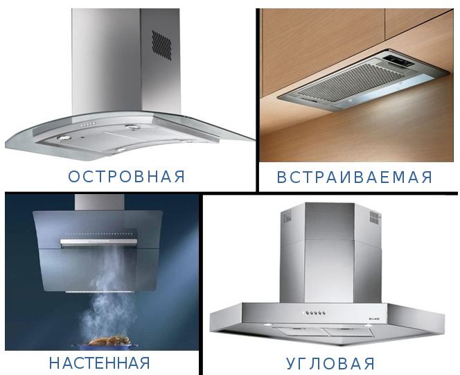 вентиляция на кухне с вытяжкой в СПб
